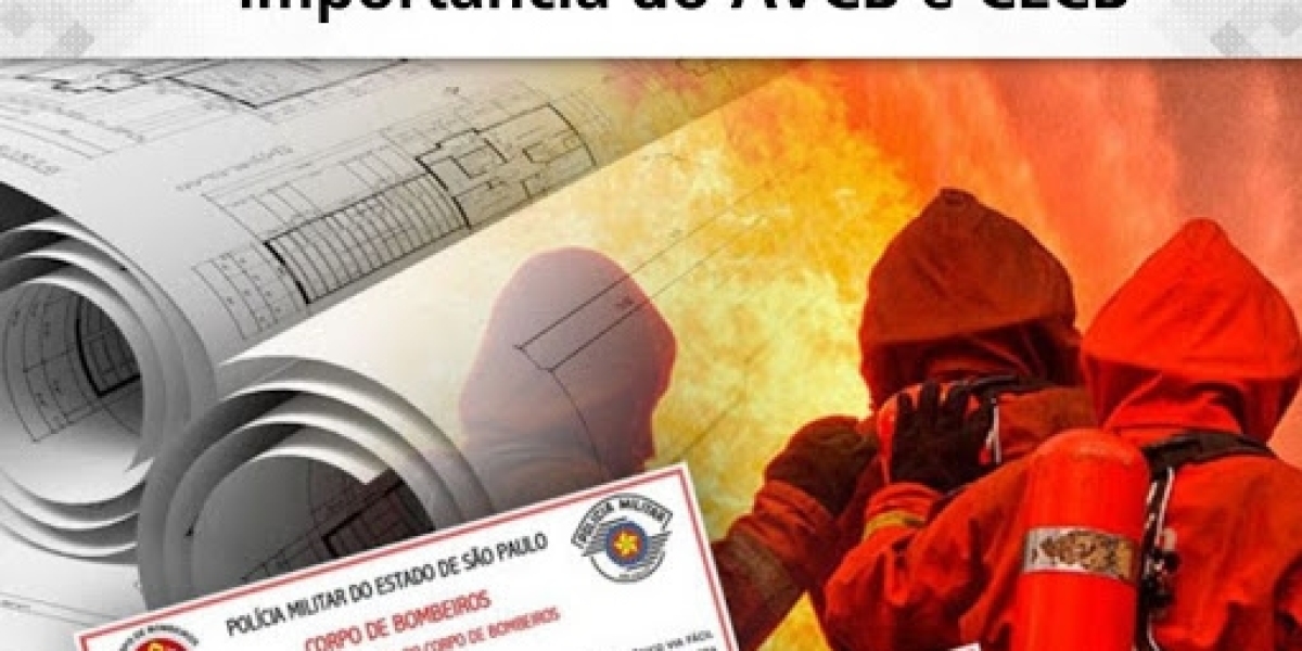 Medidas de prevención de incendios