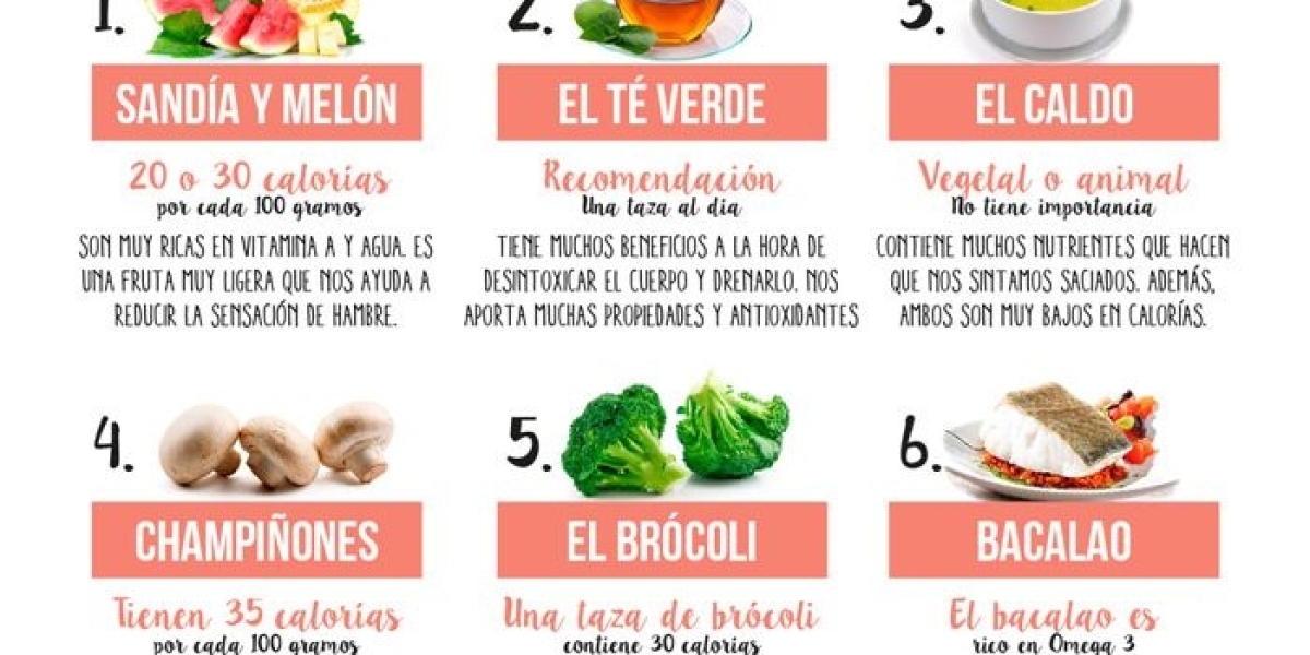 21 alimentos con biotina incluye tabla