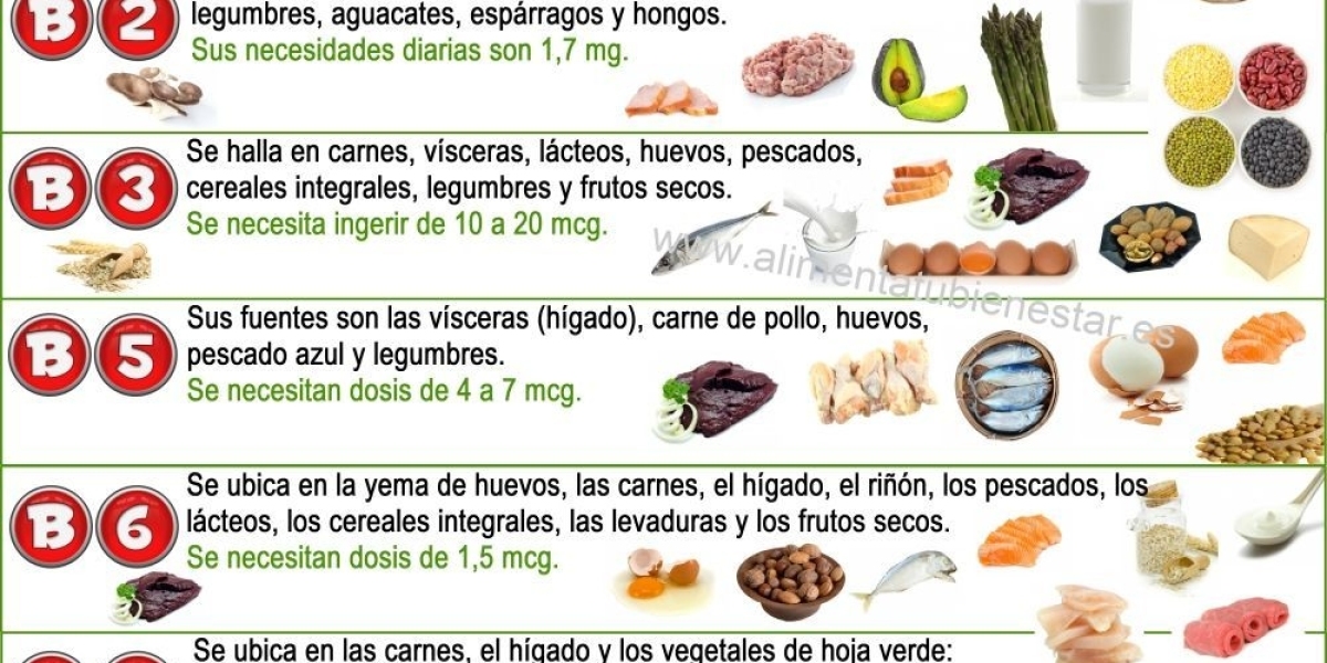 Vitaminas del complejo B: para qué sirven y cuándo tomar