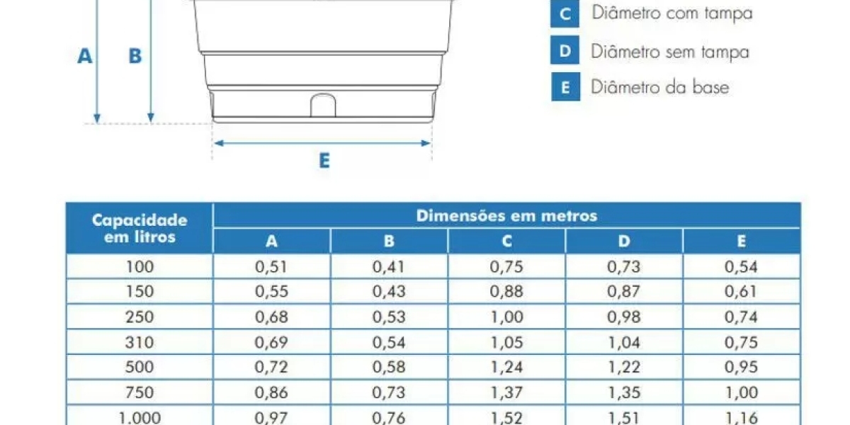 Depósitos de chapa galvanizada para agua