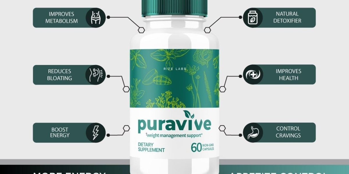 Puravive 2024 BEWARE WARNING SCAM Don't Buy Before Reading!