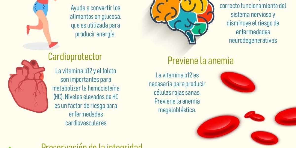 ¿Cómo tomar biotina para el crecimiento del cabello?