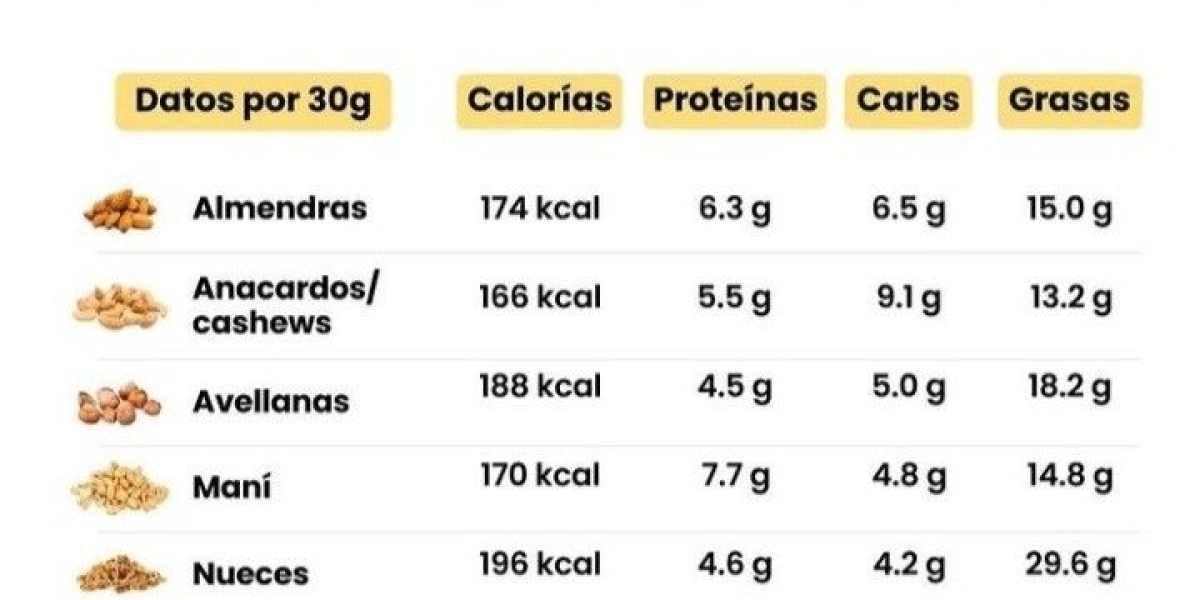 Gelatina: de qué está hecha, propiedades y cómo se hace