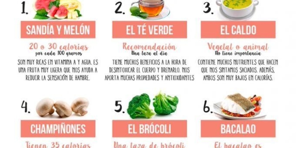 Aceite de romero, Usos, beneficios y propiedades Te lo contamos todo